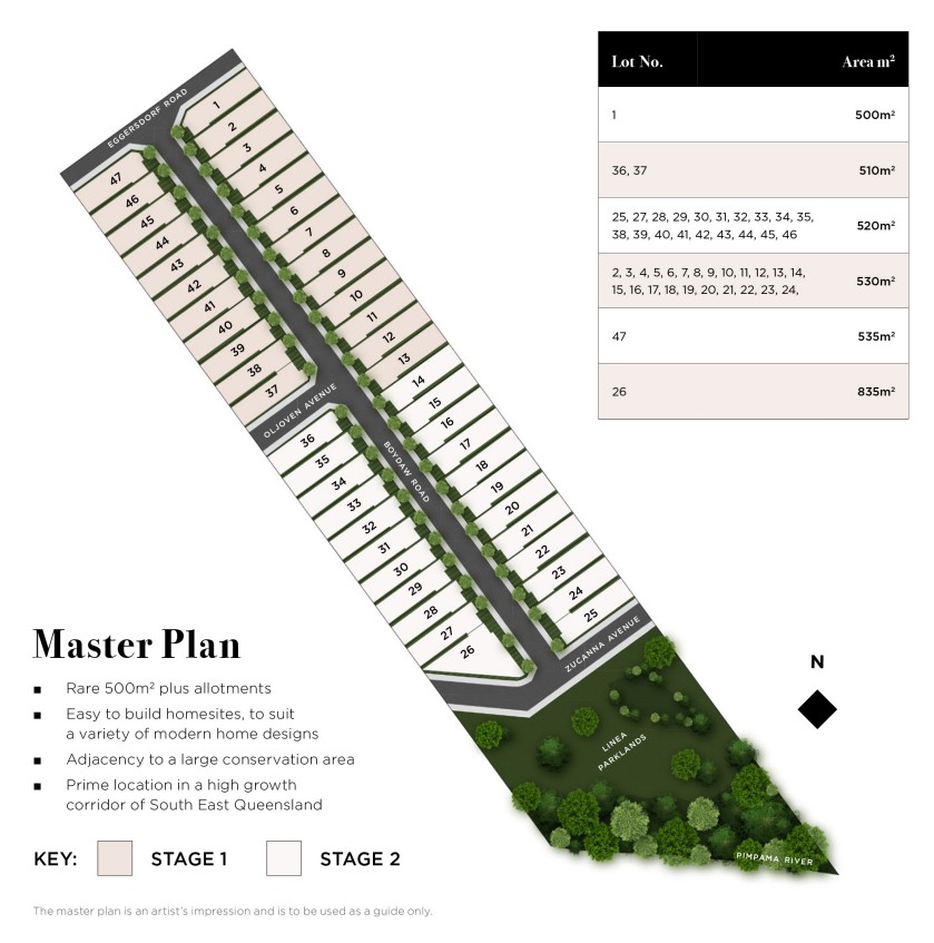 The Avenue Edition - Ormeau Master Plan